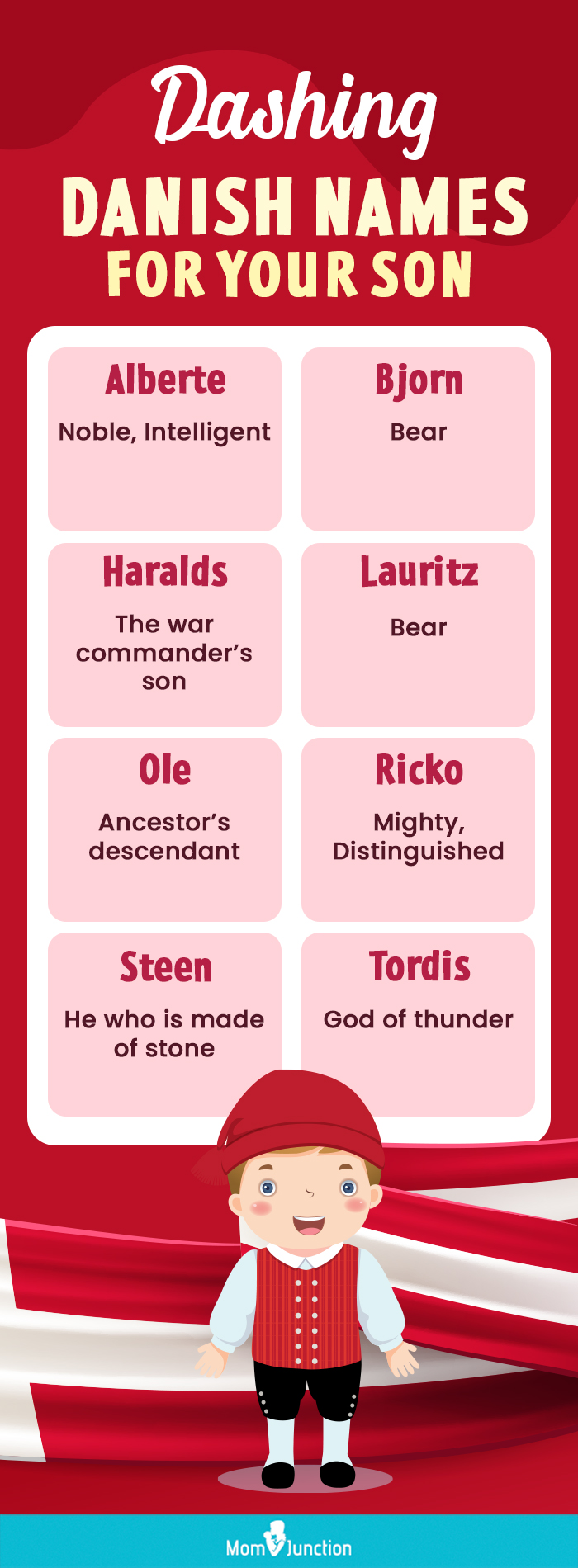 Dashing Danish Names For Your Son (infographic)
