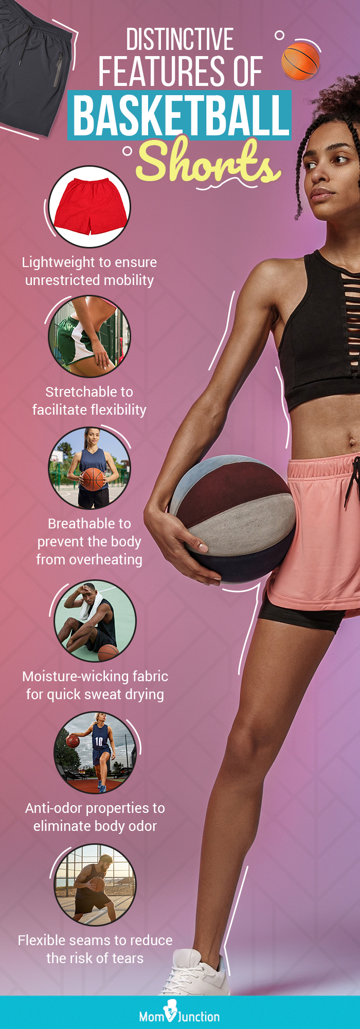 Distinctive Features Of Basketball Shorts (infographic)