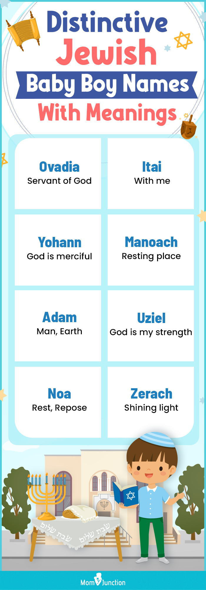 distinctive jewish baby boy names with meanings (infographic)