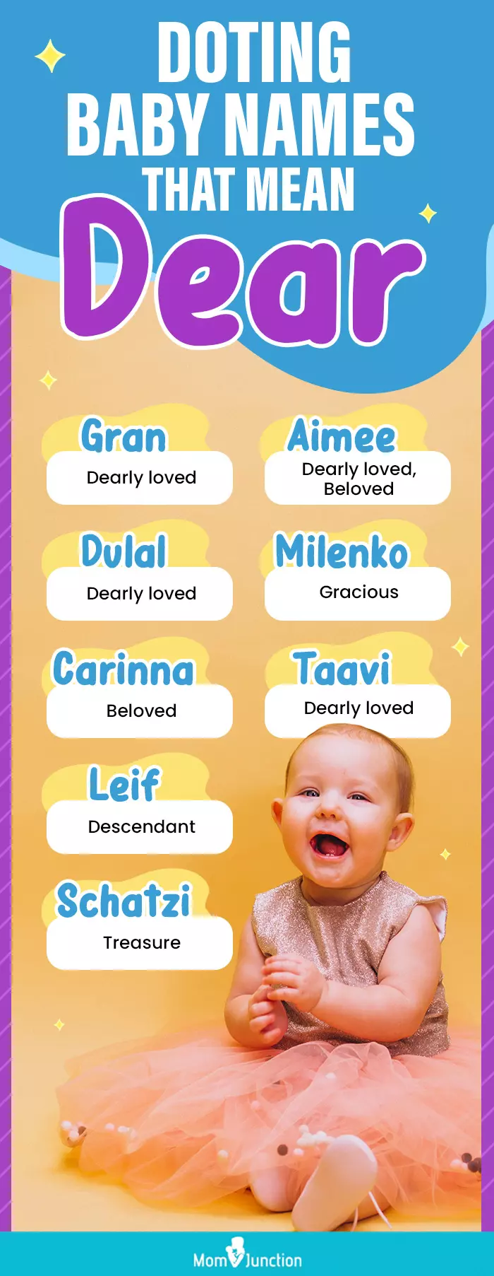 doting baby names that mean dear (infographic)