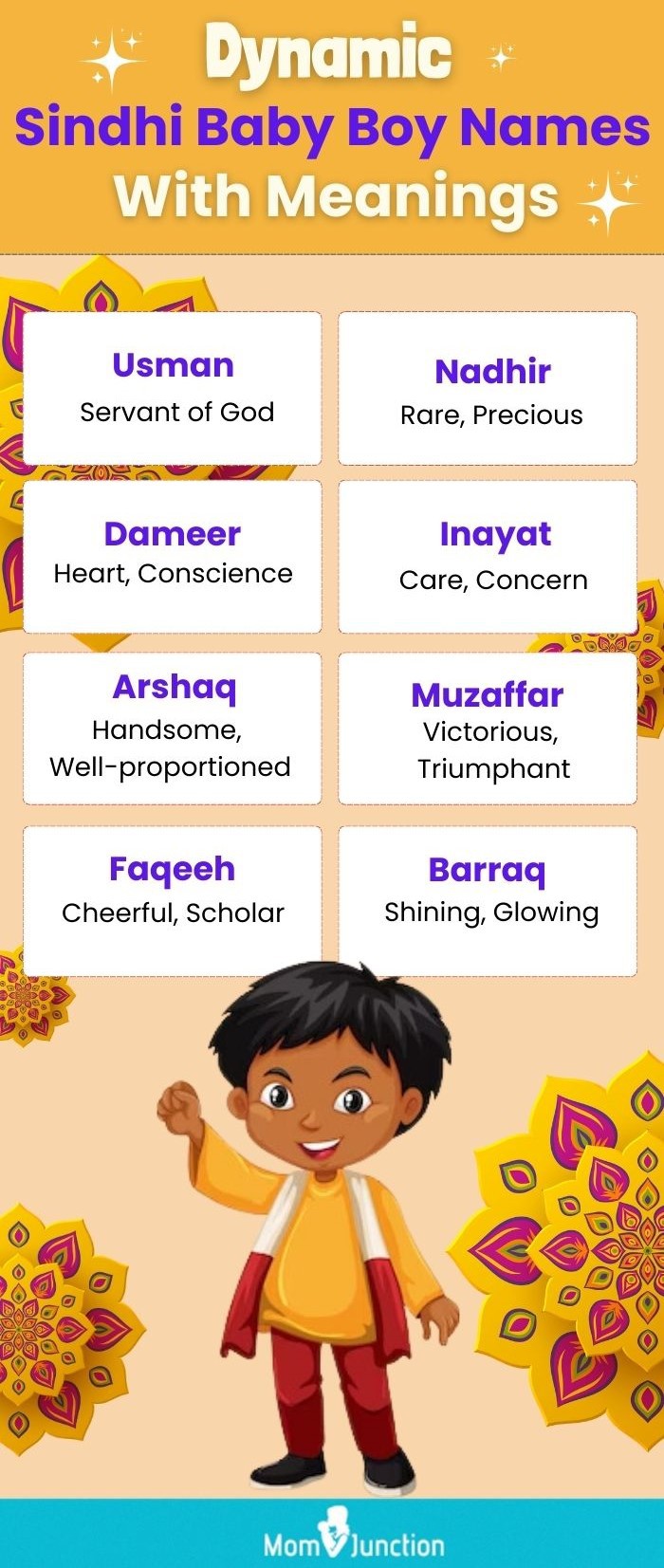 dynamic sindhi baby boy names with meanings (infographic)