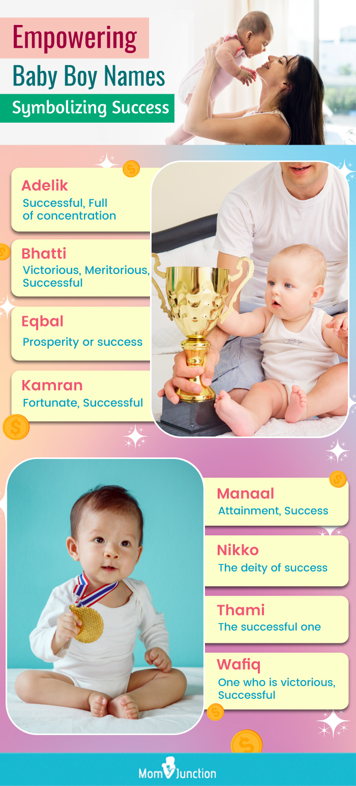 empowering baby boy names symbolizing success (infographic)