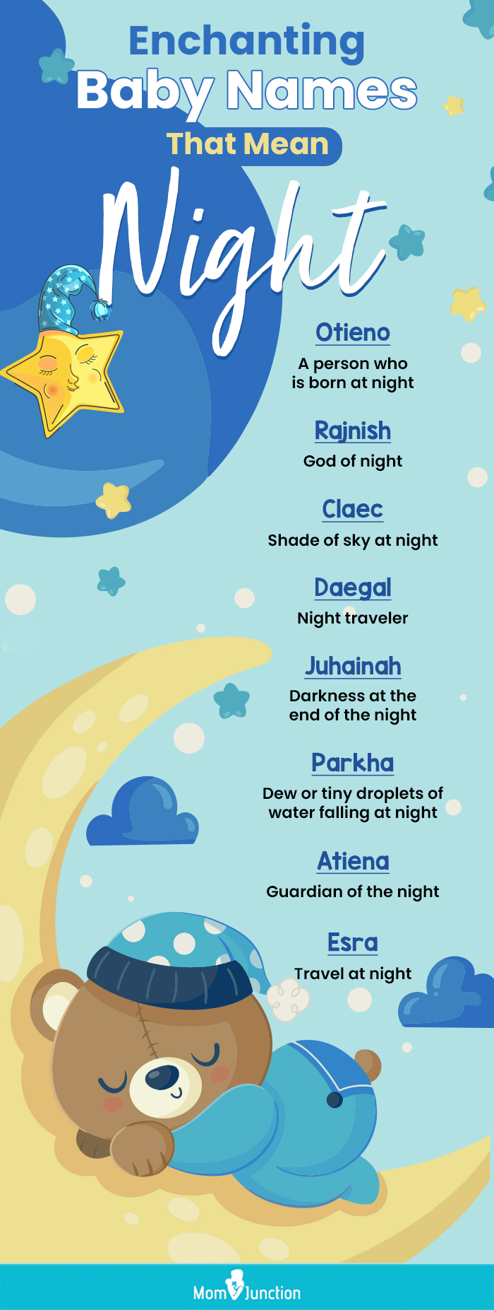 Enchanting Baby Names That Mean Night (infographic)