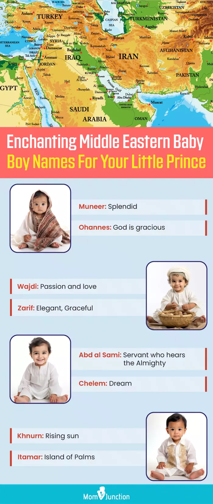 enchanting middle eastern baby boy names for your little prince (infographic)