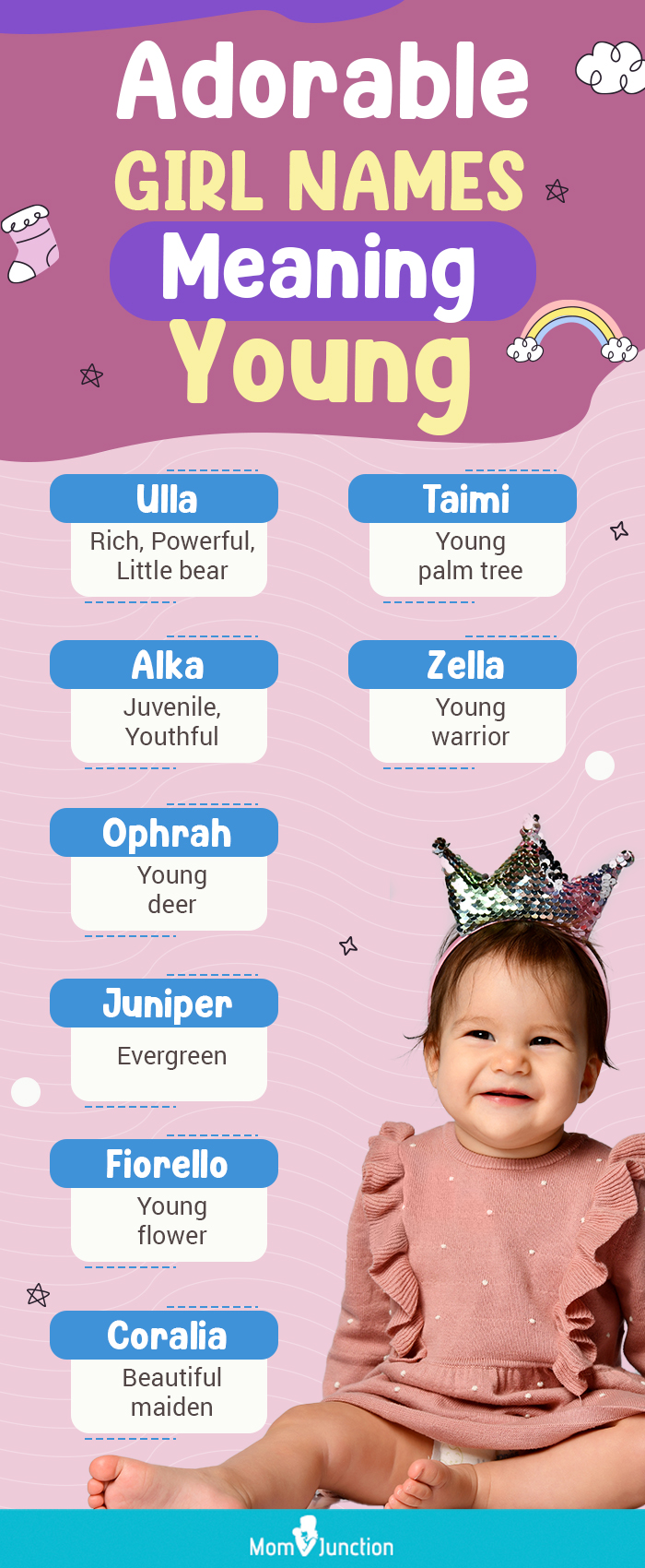 enduring girl names meaning young (infographic)