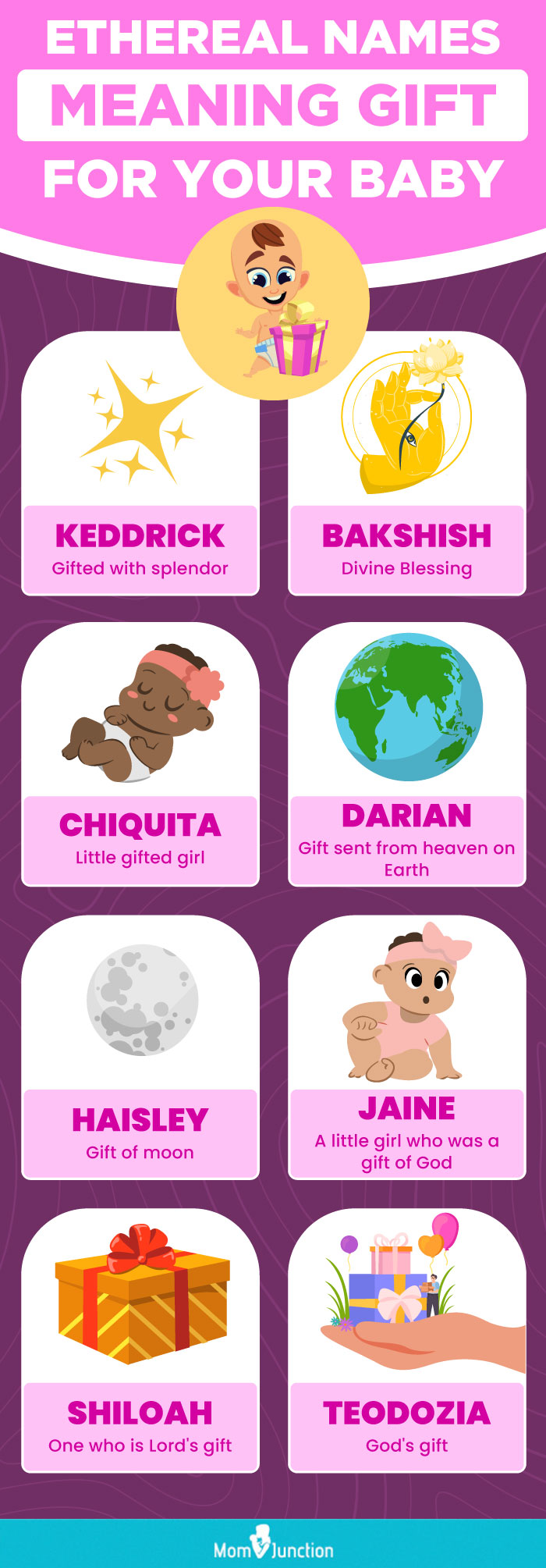 ethereal names meaning gift for your baby (infographic)