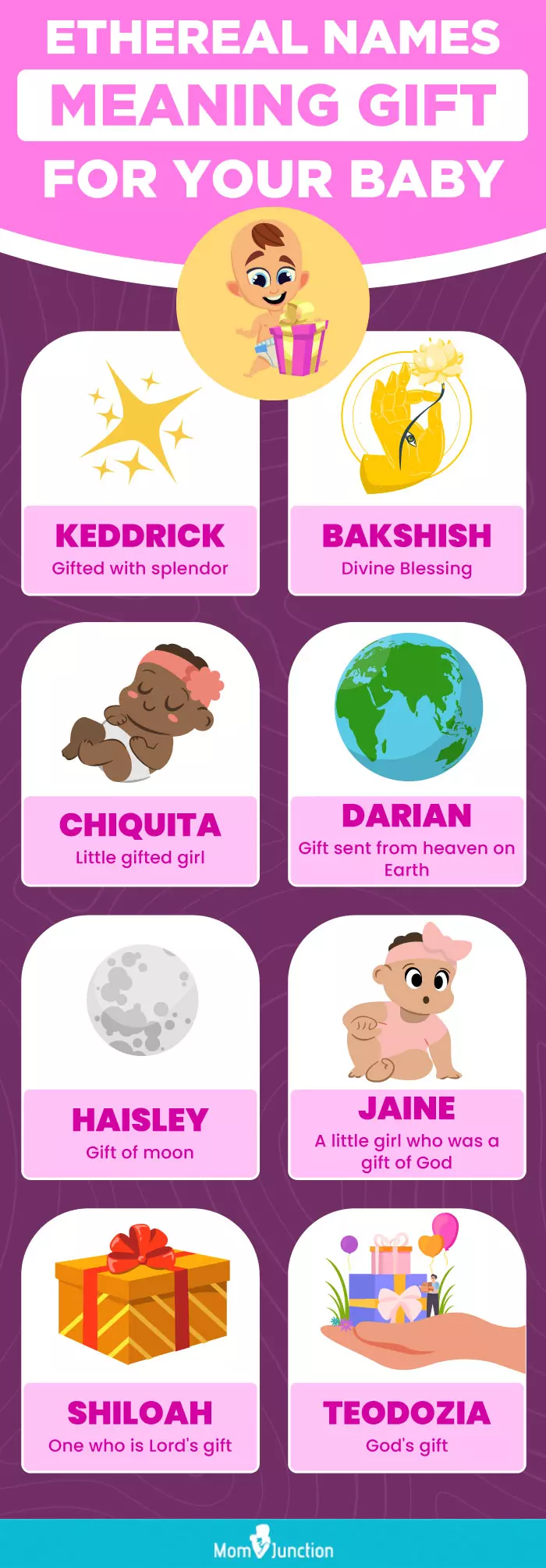 ethereal names meaning gift for your baby (infographic)