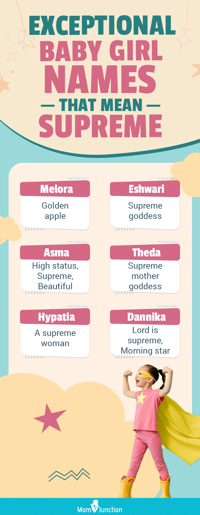 Exceptional Baby Girl Names That Mean Supreme (infographic)
