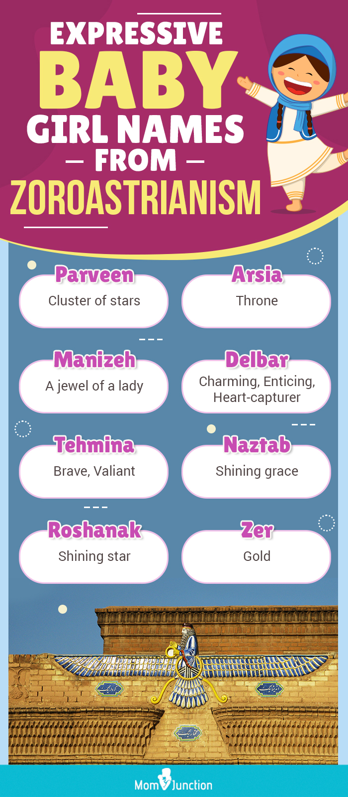 expressive baby girl names from zoroastrianism (infographic)