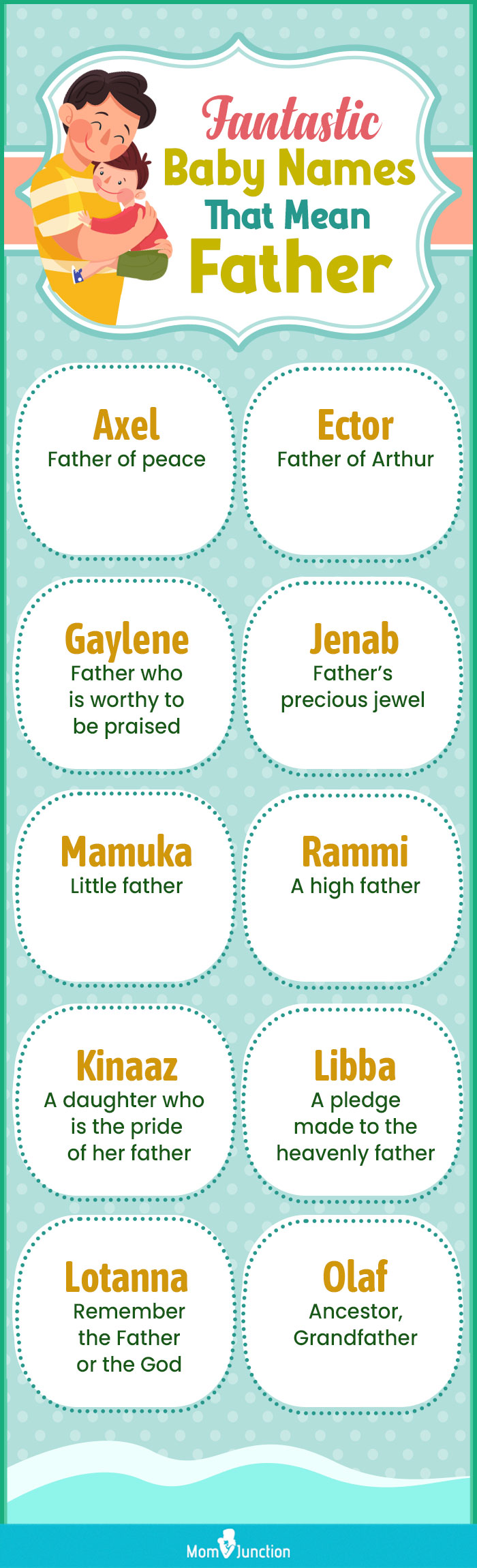 fantastic baby names that mean father (infographic)