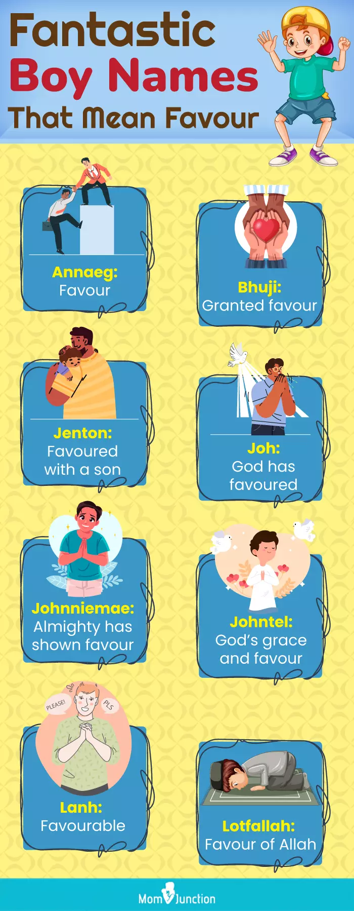 fantastic boy names that mean favour (infographic)