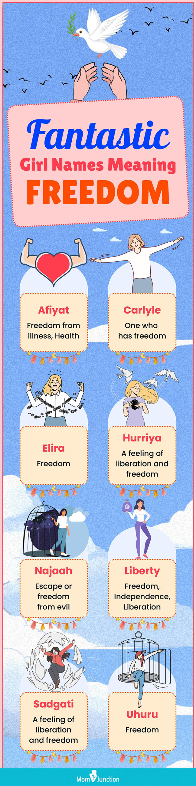 fantastic girl names meaning freedom (infographic)