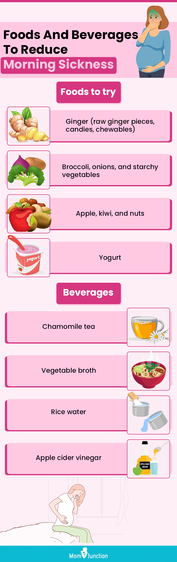 foods and beverages to reduce morning sickness (infographic)