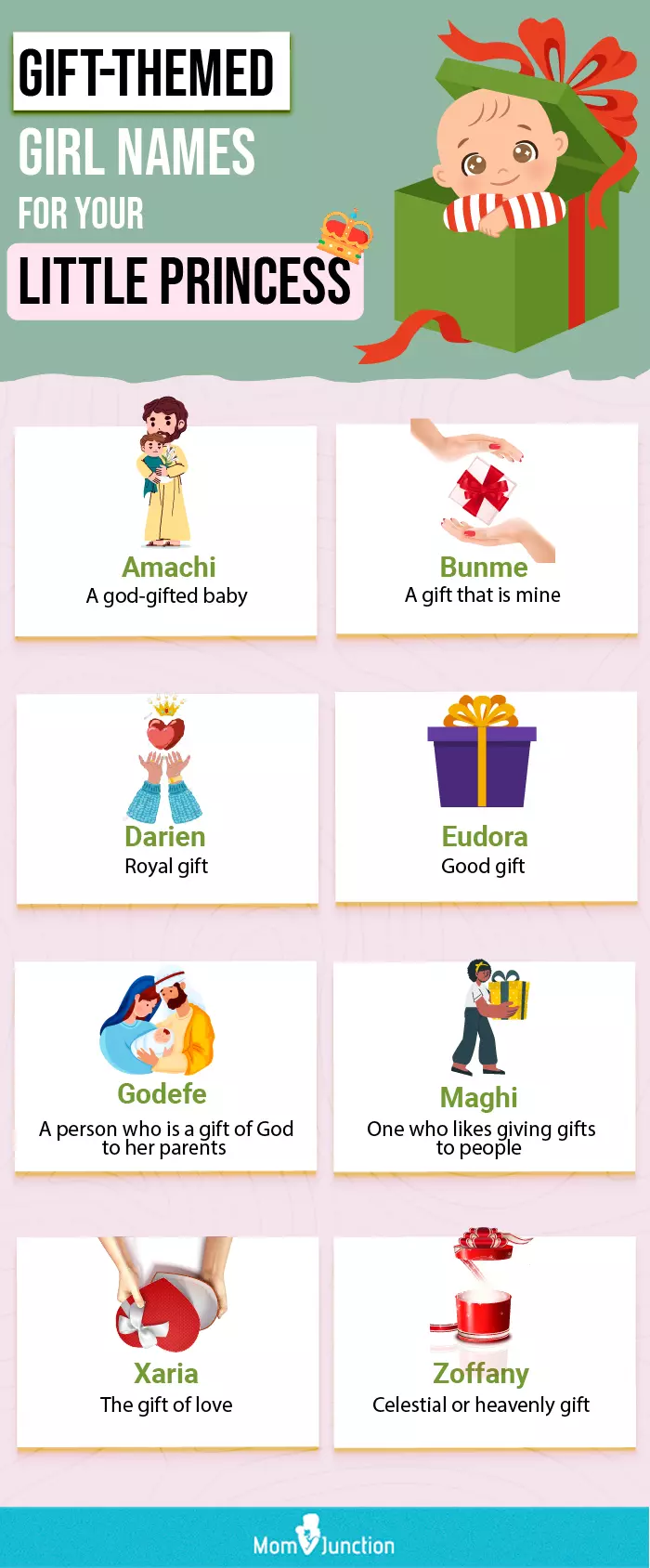 attractive baby girl names meaning gift (infographic)