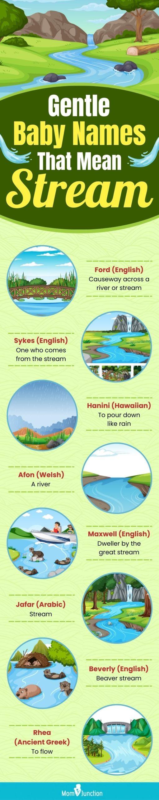 striking slovene baby girl names (infographic)