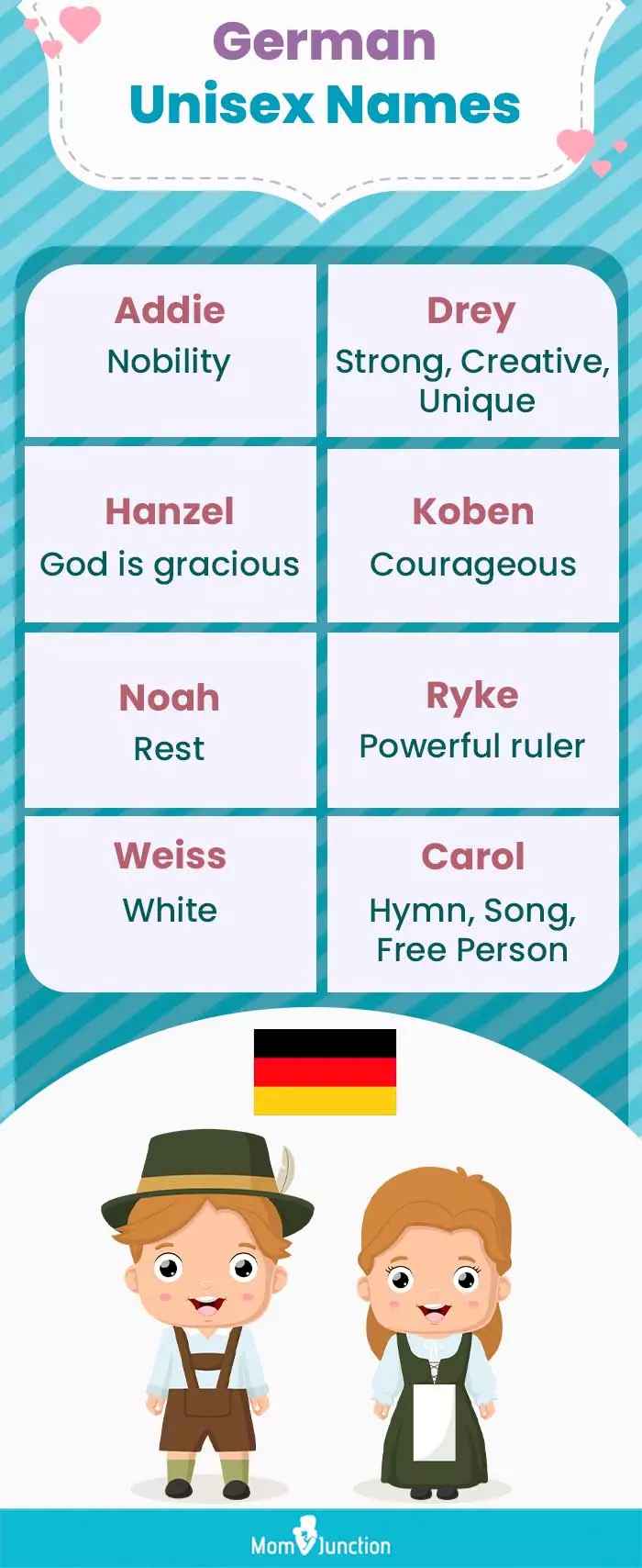 german unisex names (infographic)