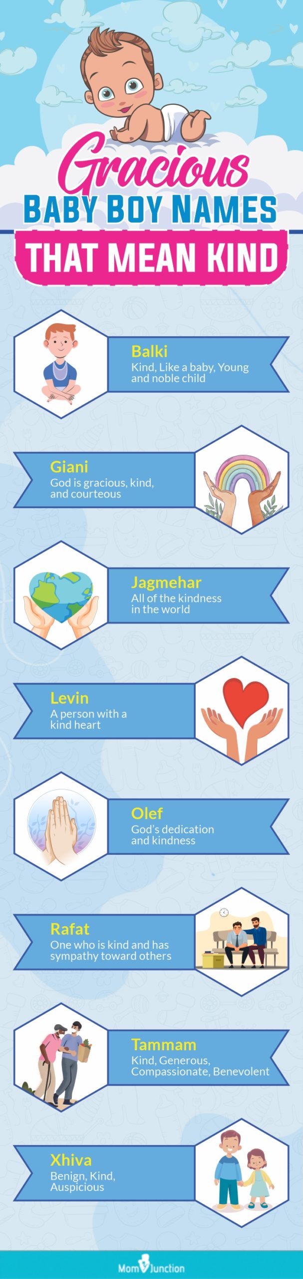 gracious baby boy names that mean kind (infographic)