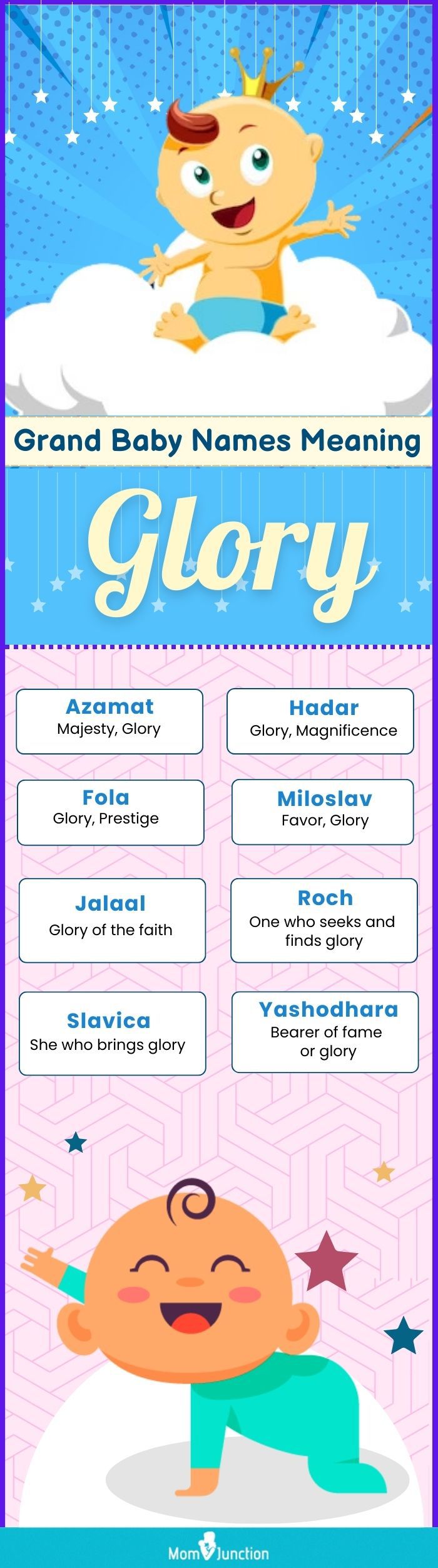 grand baby names meaning glory (infographic)