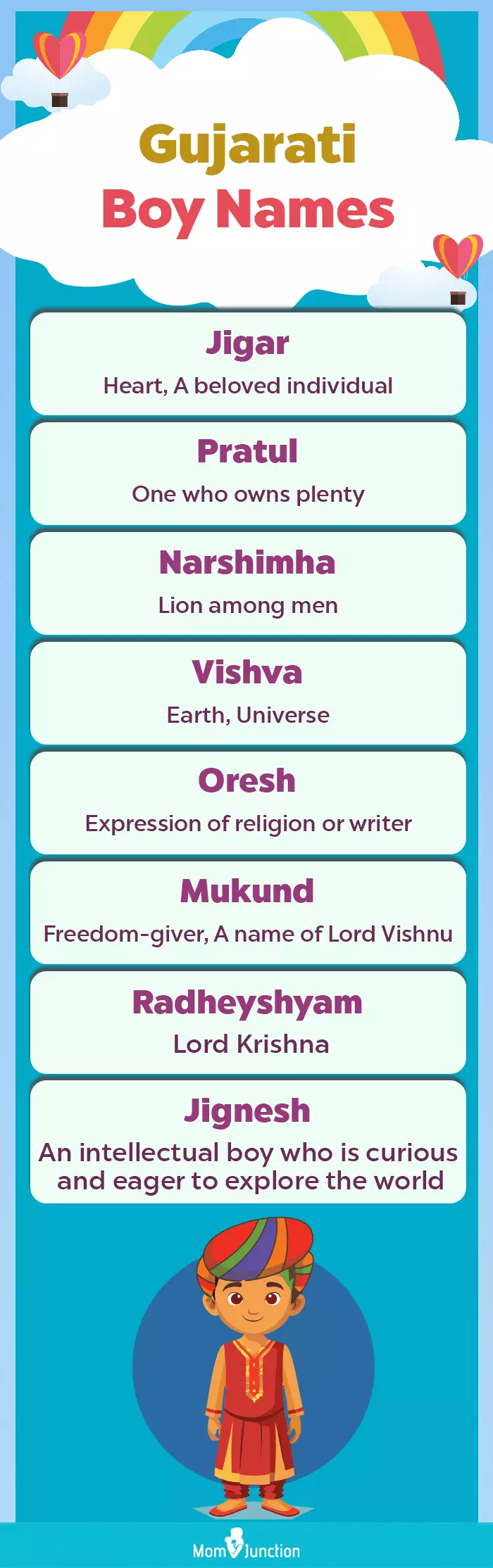 gujarati boy names