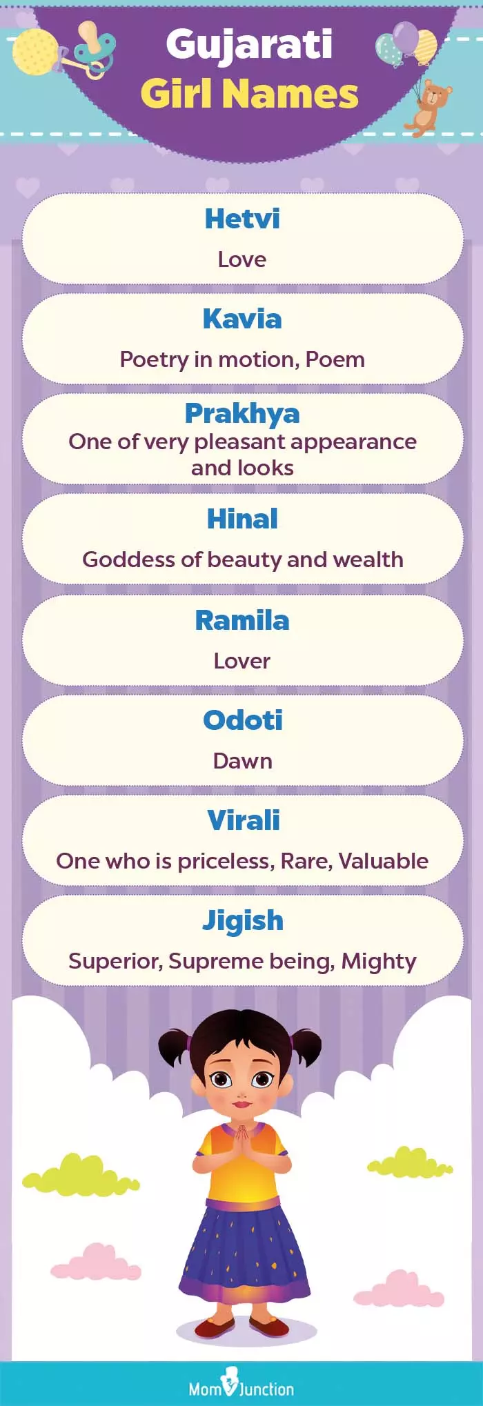 gujarati girl names (infographic)