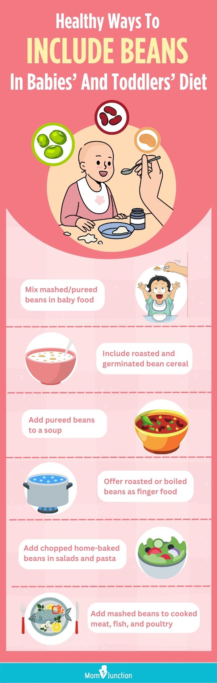 healthy ways to include beans in babies and toddlers diet (infographic)
