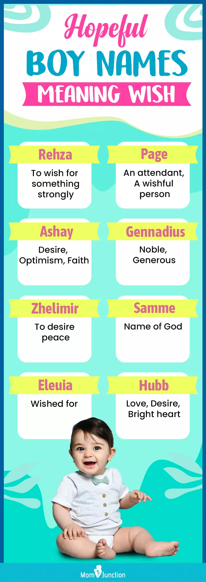 hopeful boy names meaning wish (infographic)