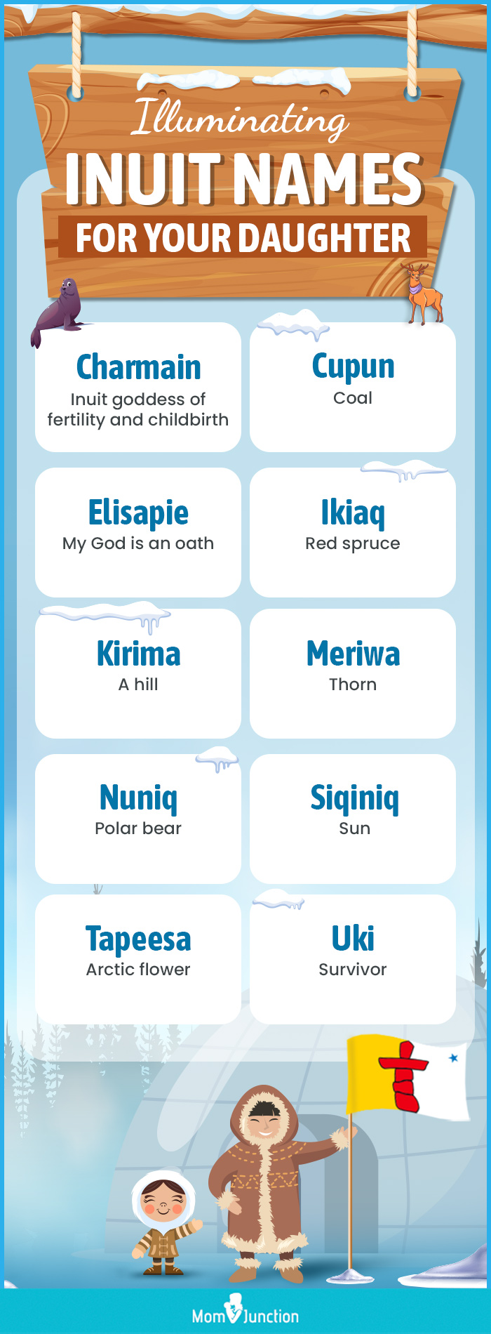 illuminating inuit names for your daughter(infographic)
