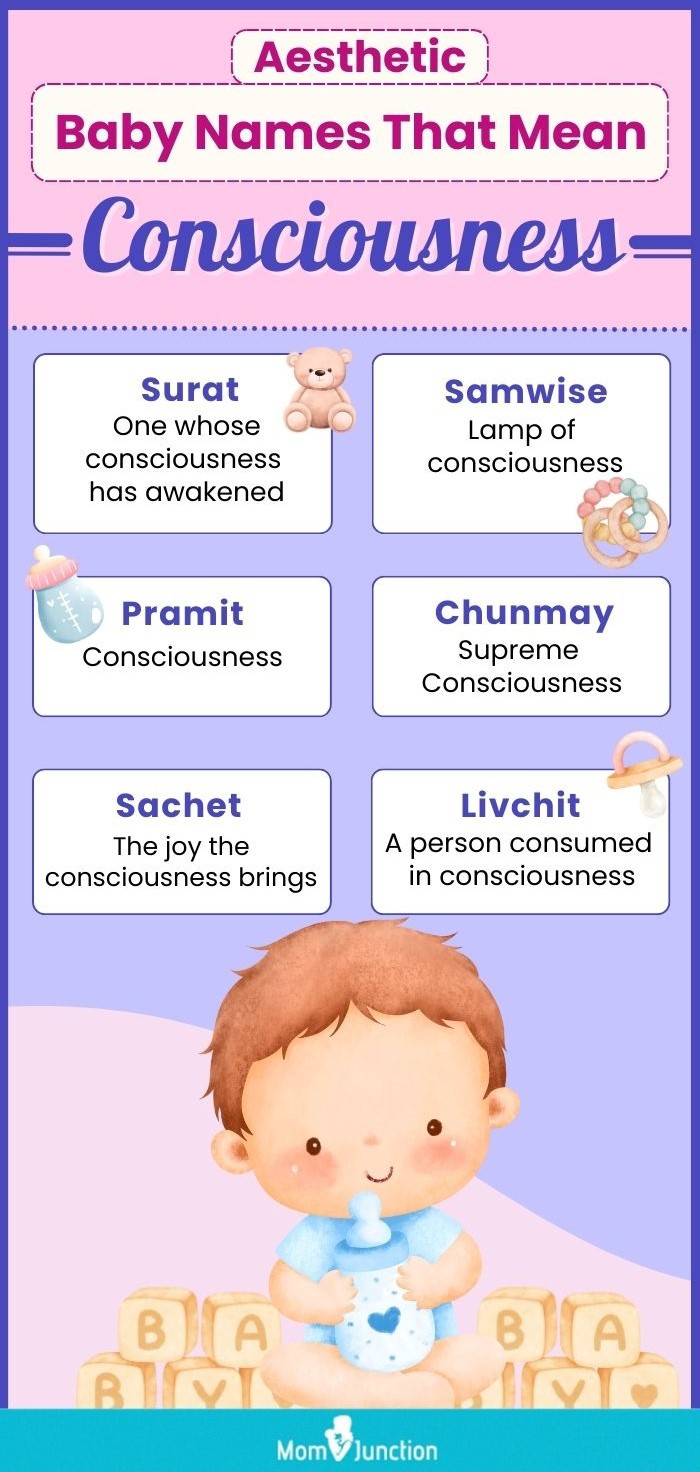 illuminating baby names that mean consciousness (infographic)