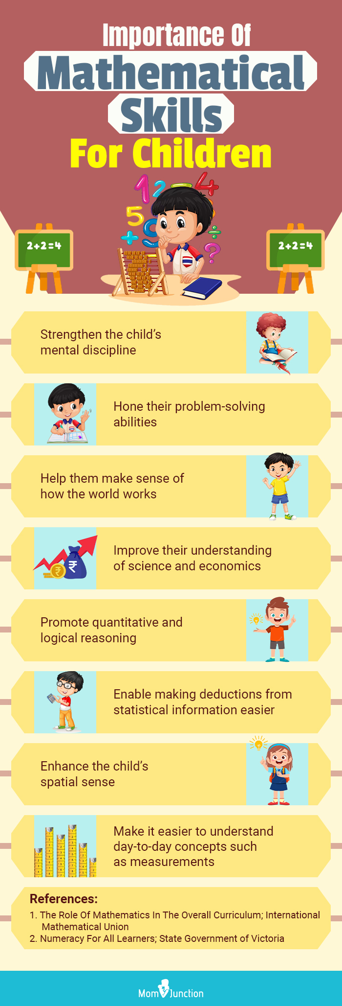 Importance Of Mathematical Skills For Children (infographic)