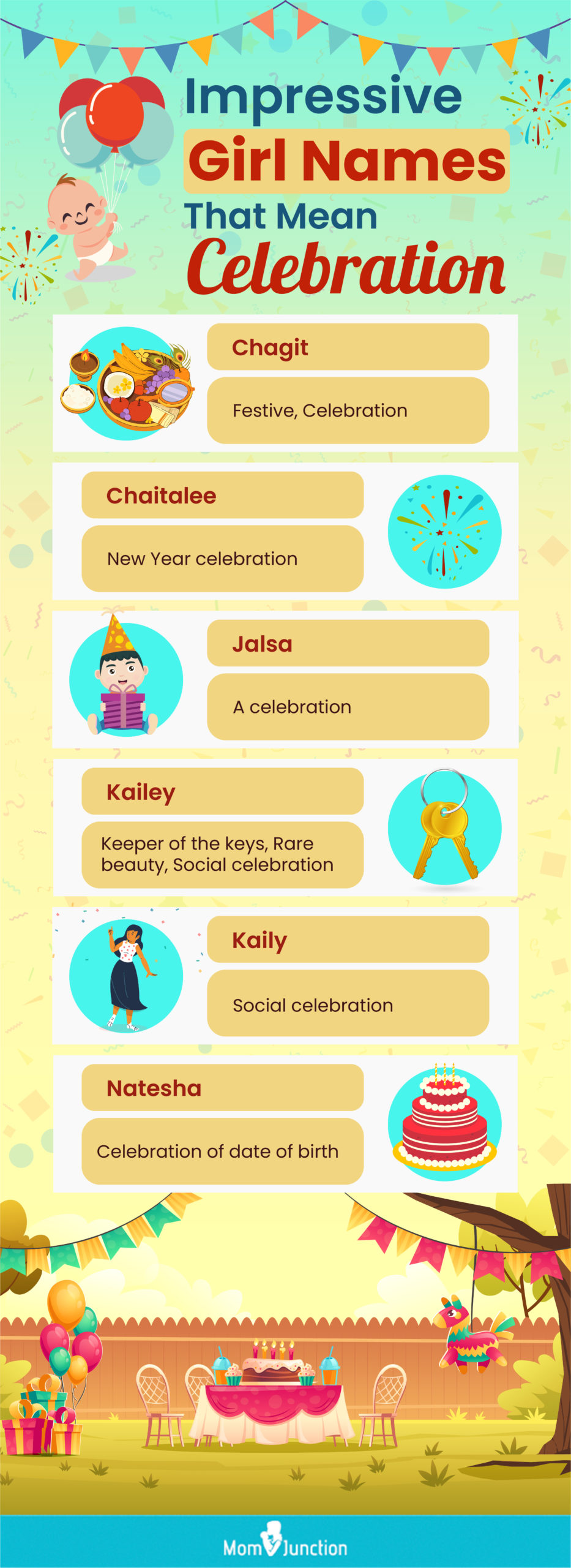 impressive girl names that mean celebration (infographic)