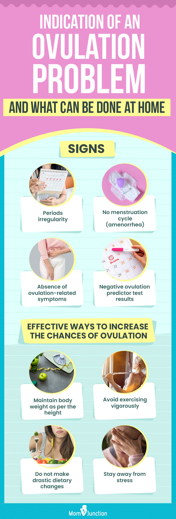 10 Signs Your Ovulation Period Is Over