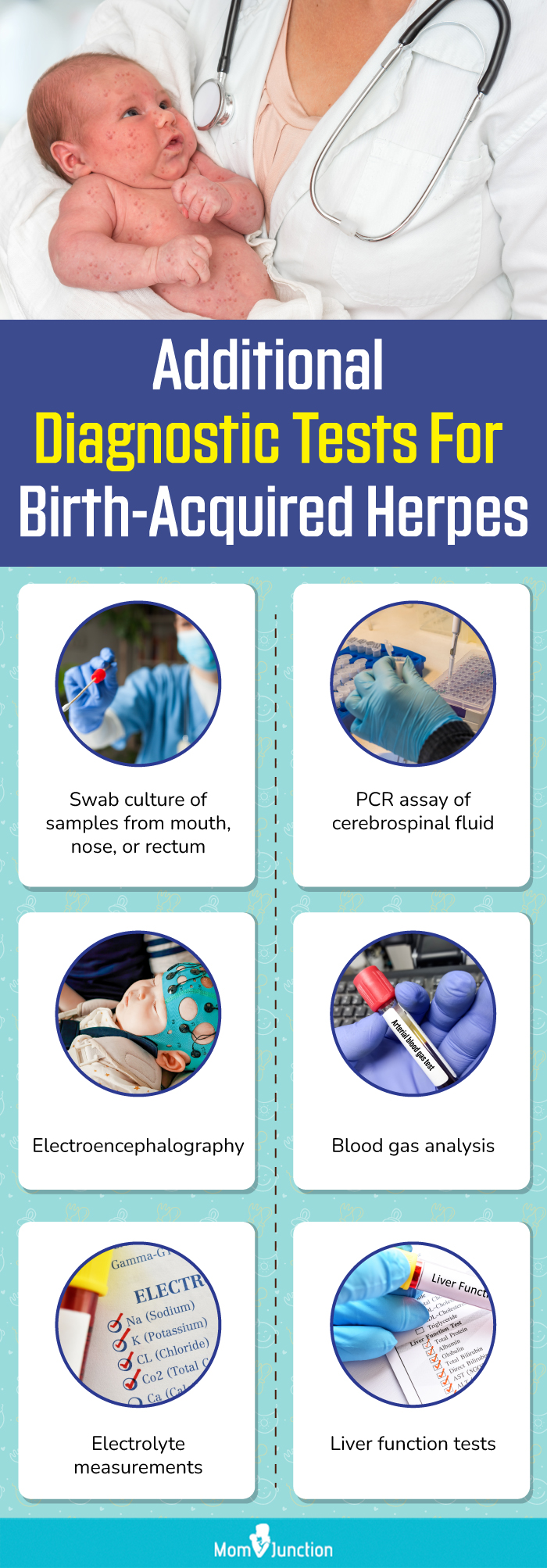 additional diagnostic tests for birth acquired herpes (infographic)