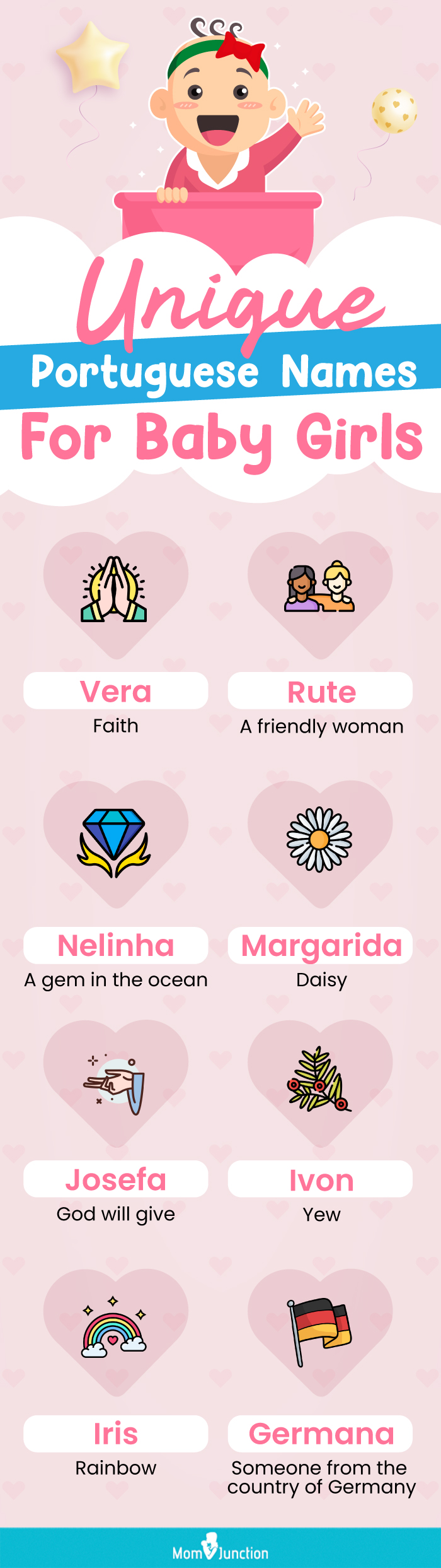 unique portuguese names for baby girls (infographic)