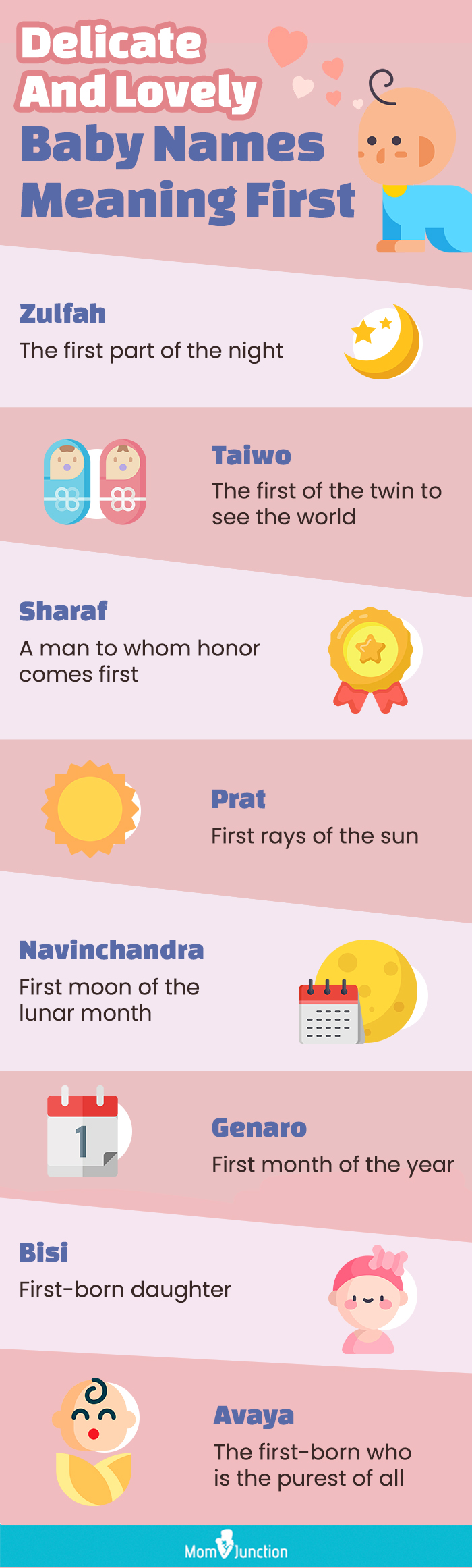 delicate and lovely baby names meaning first (infographic)