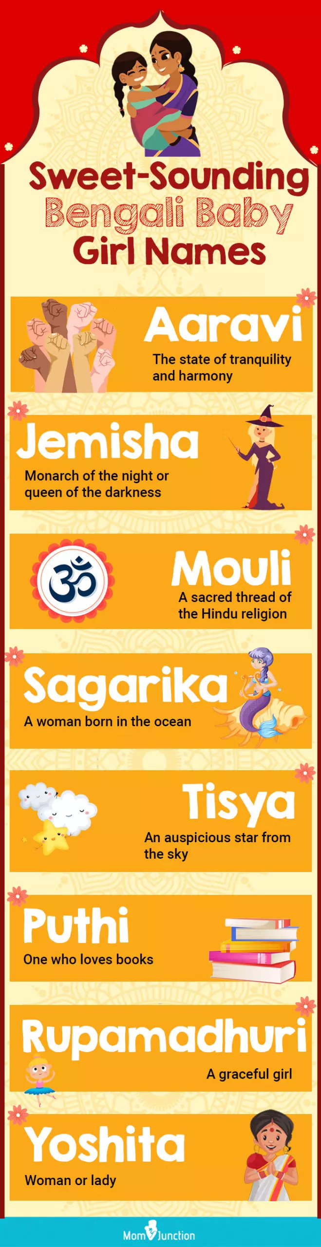 sweet sounding bengali baby girl names (infographic)