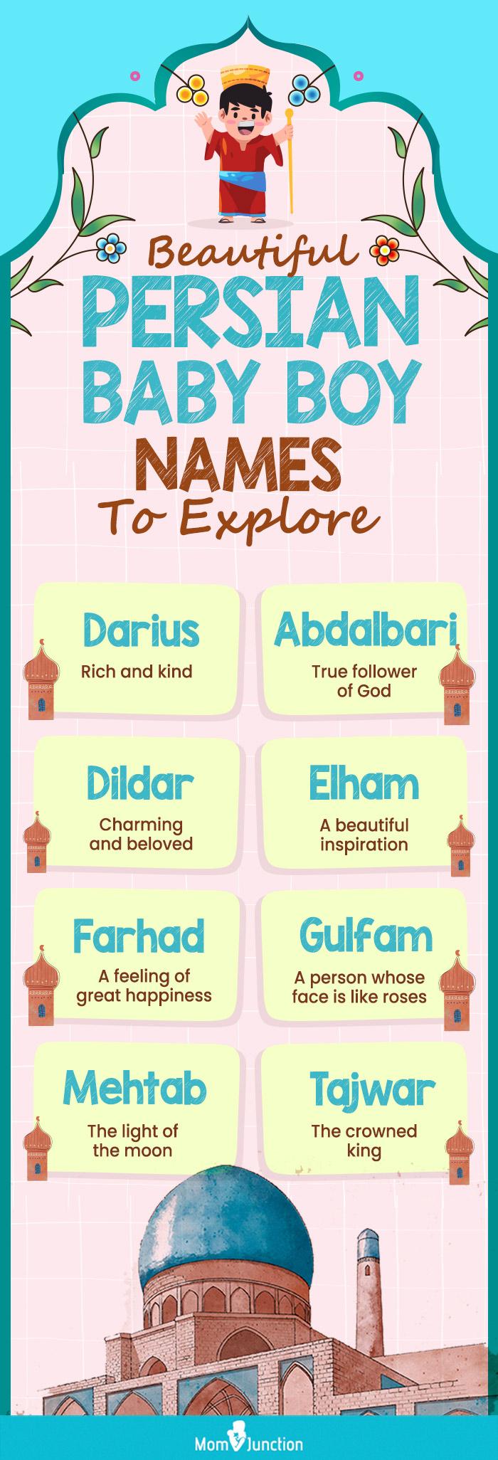 A Complete List Of Persian First Names Meanings