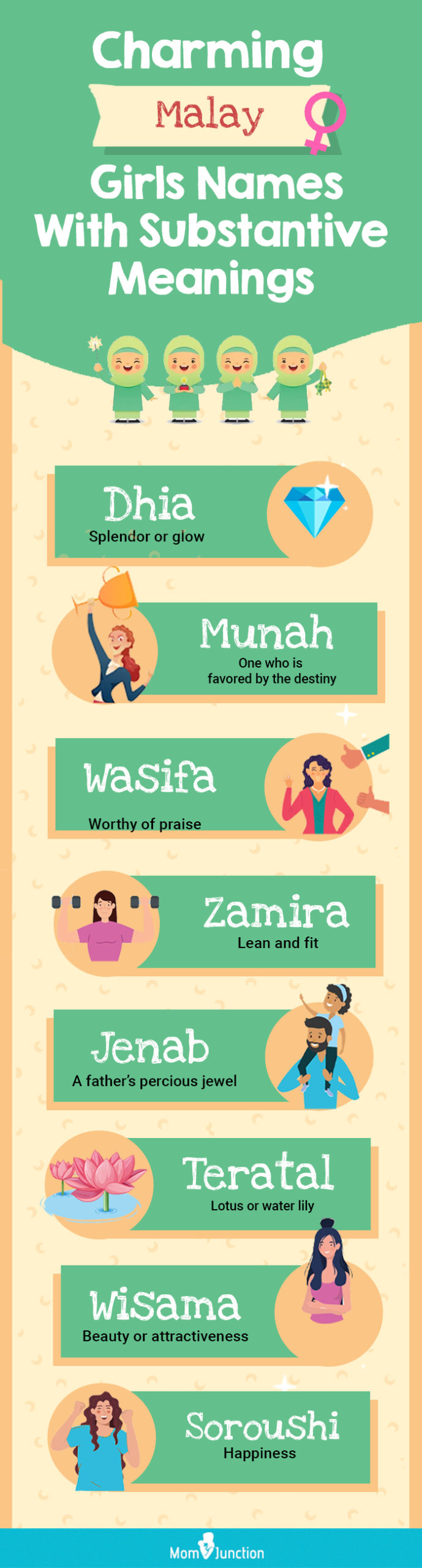 adorable yet unusual names for your little one (infographic)