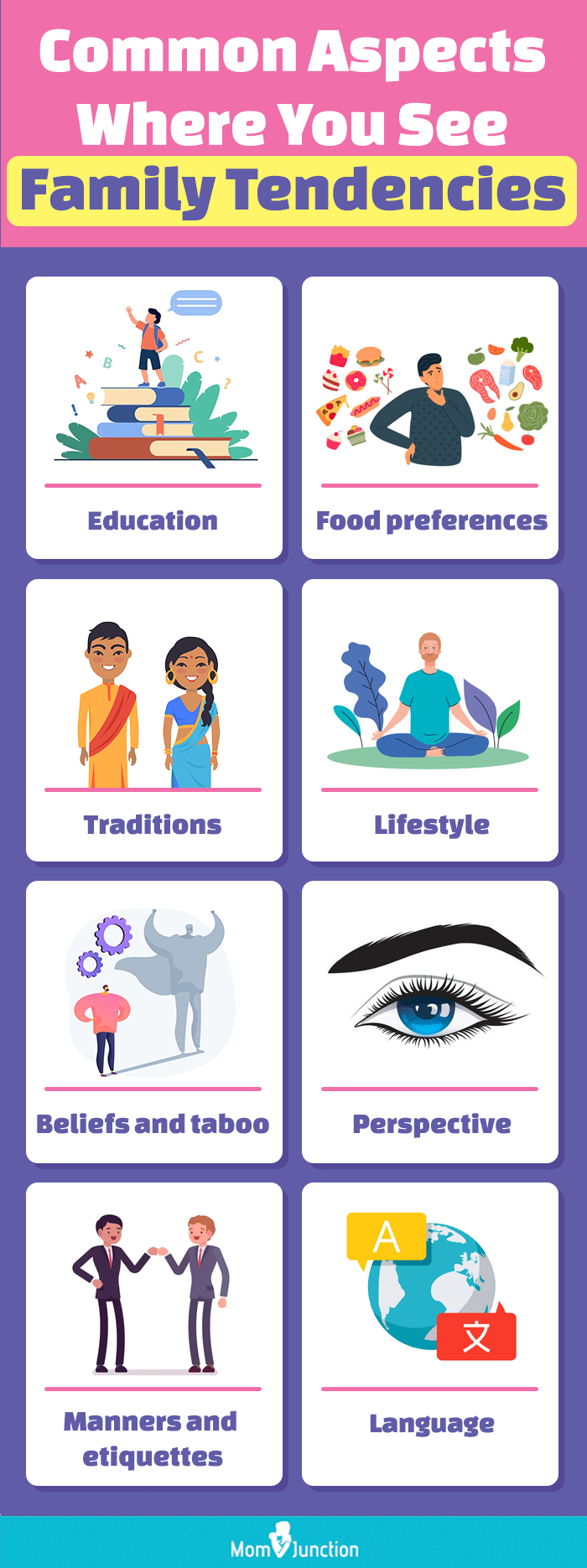 common aspects where you see family tendencies (infographic)