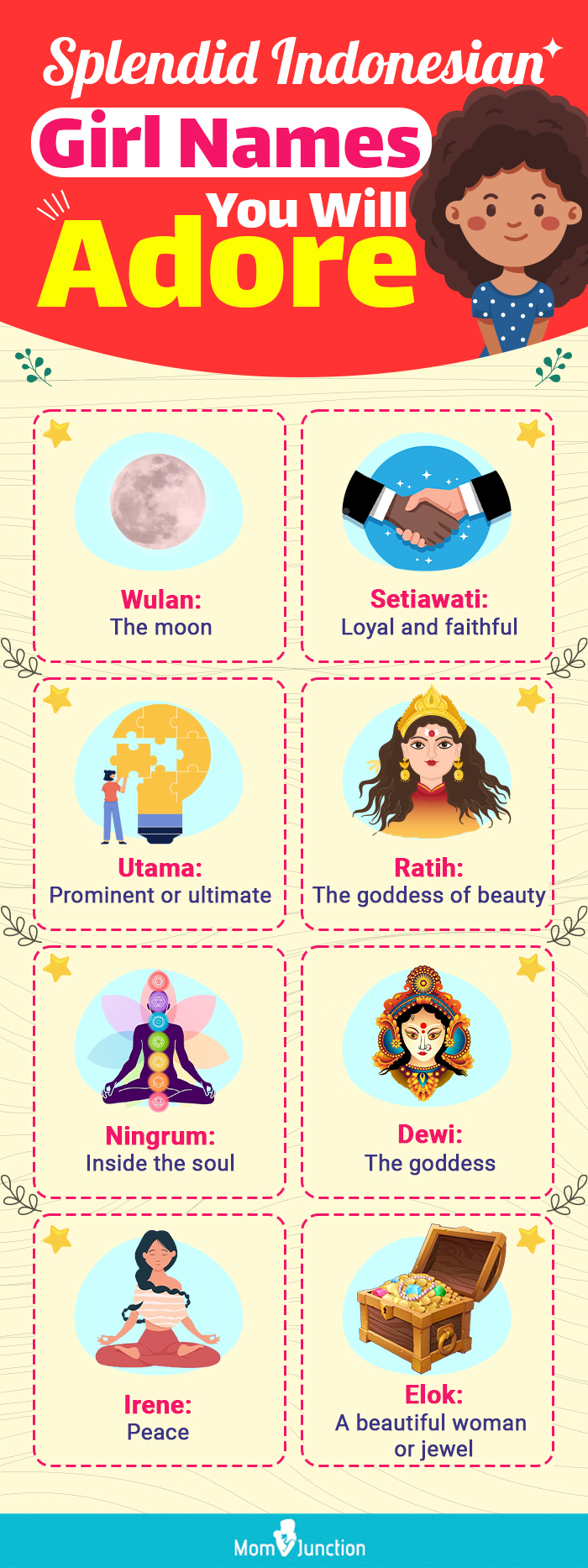 splendid indonesian girl names you will adore (infographic)
