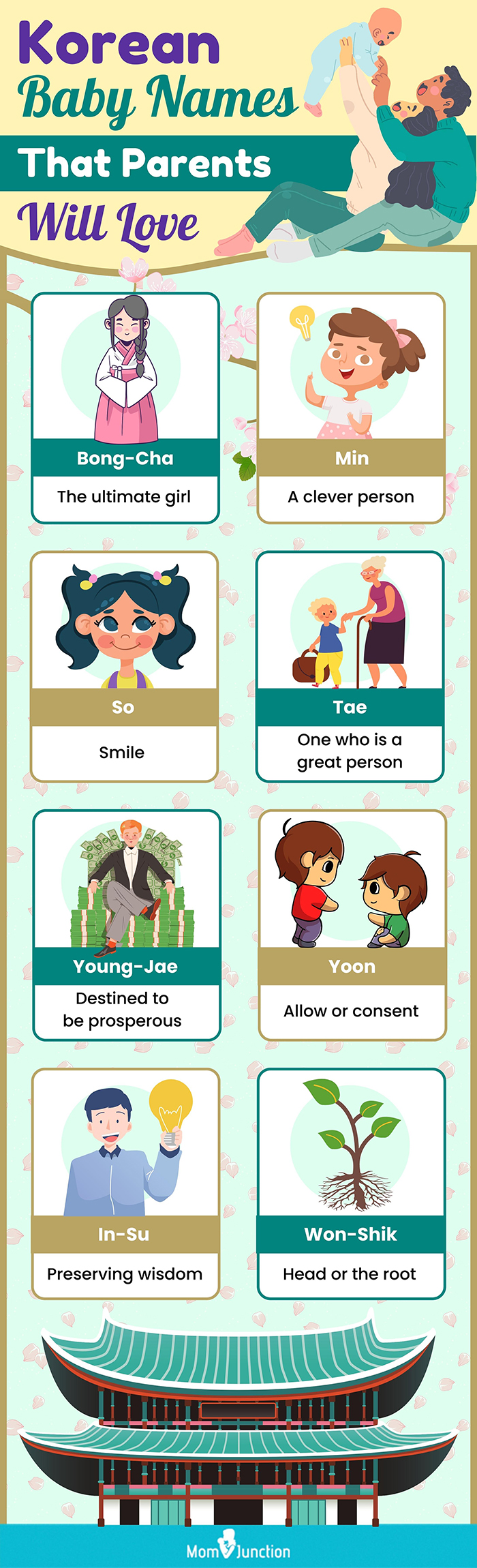 korean baby names that parents will love (infographic)
