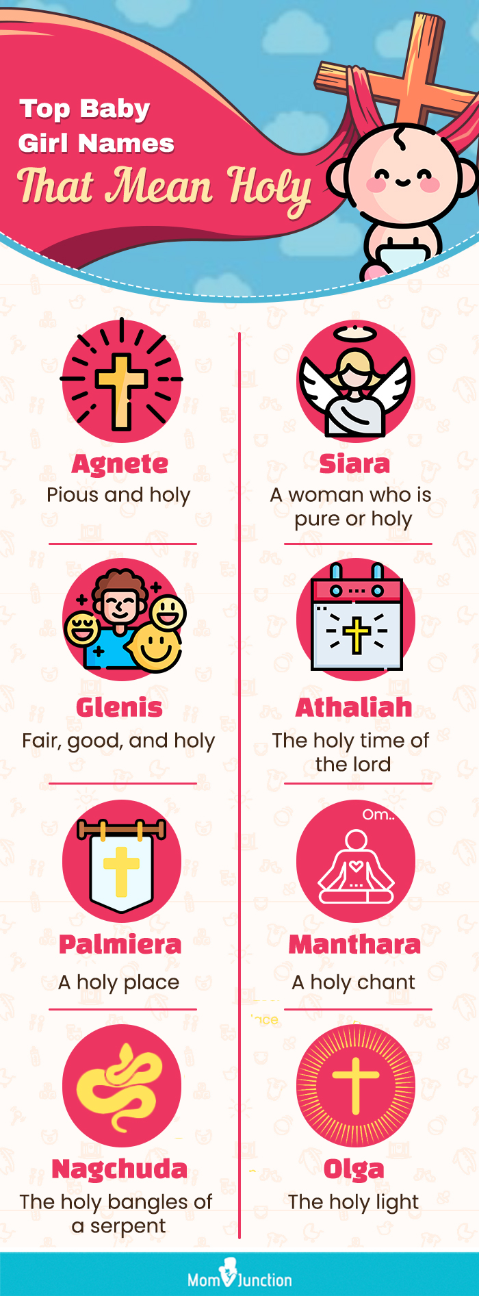 top baby girl names that mean holy (infographic)