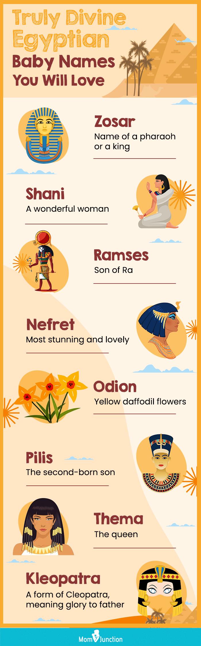 168 Egyptian Baby Names With Meanings Momjunction