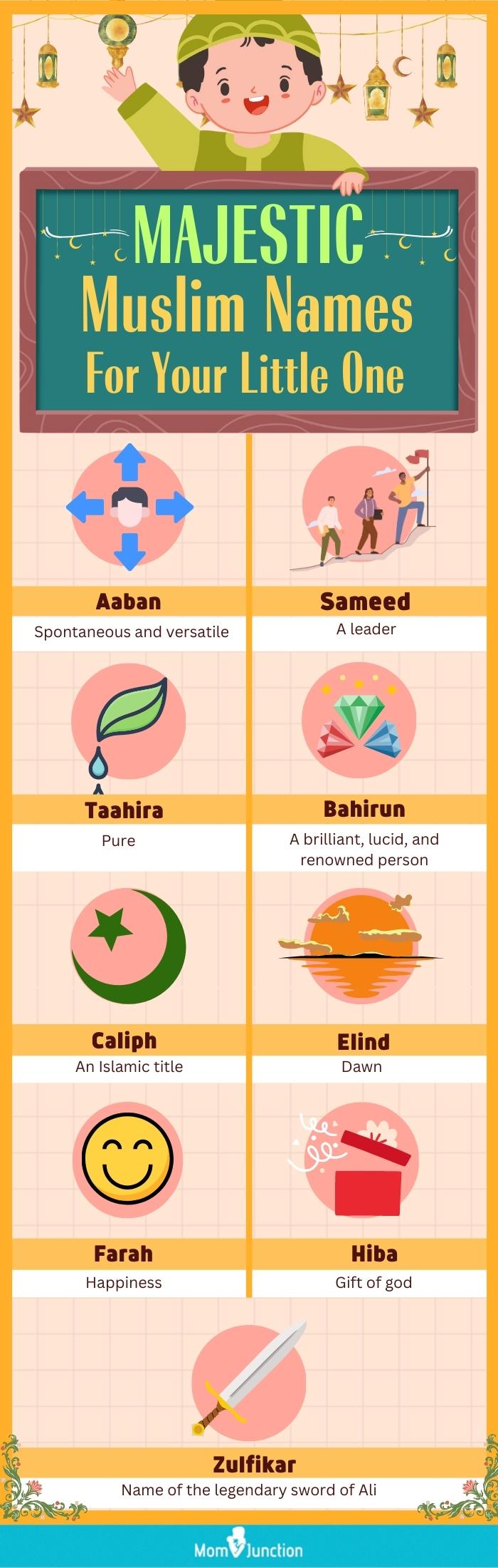 majestic muslim names for your little one (infographic)