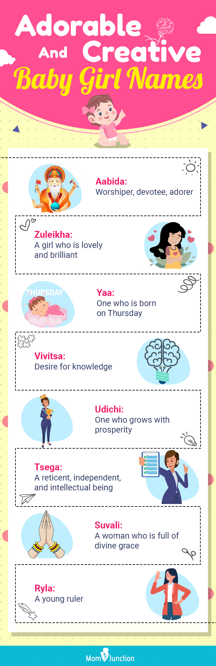 adorable and creative baby girl names (infographic)