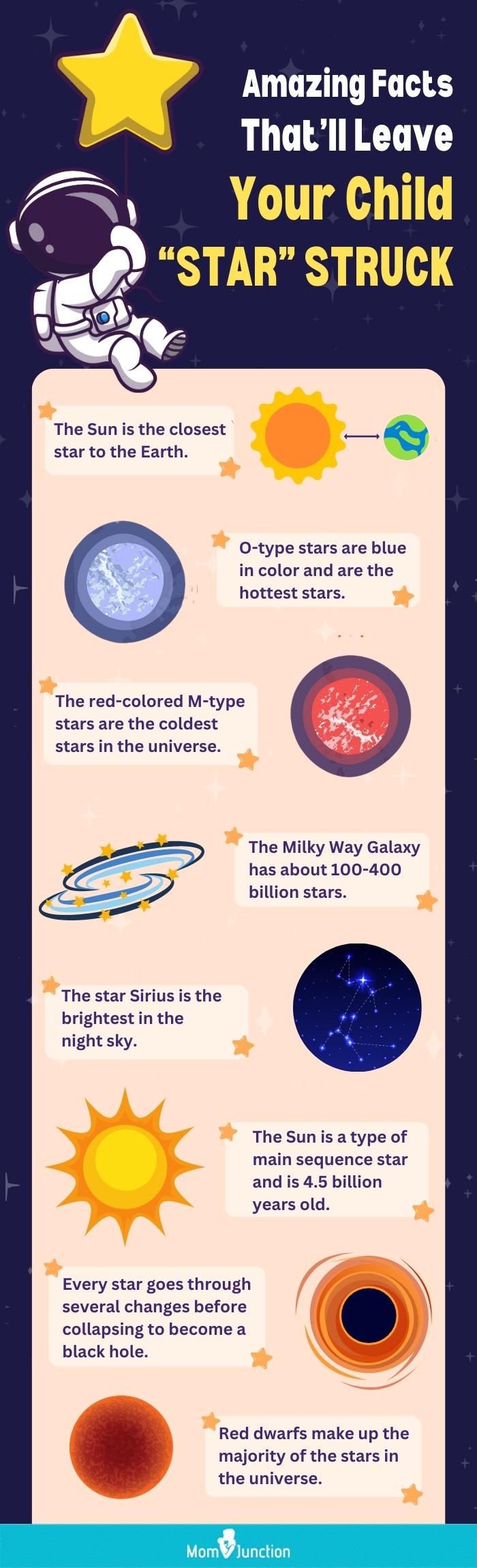 amazing facts that’ll leave your child star struck (infographic)