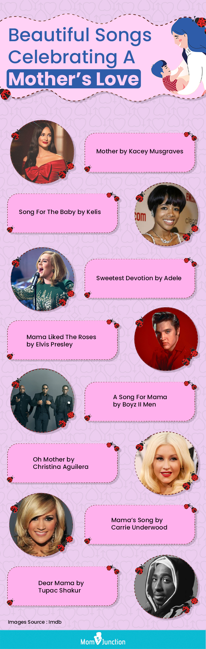 beautiful songs celebrating a mothers love (infographic)