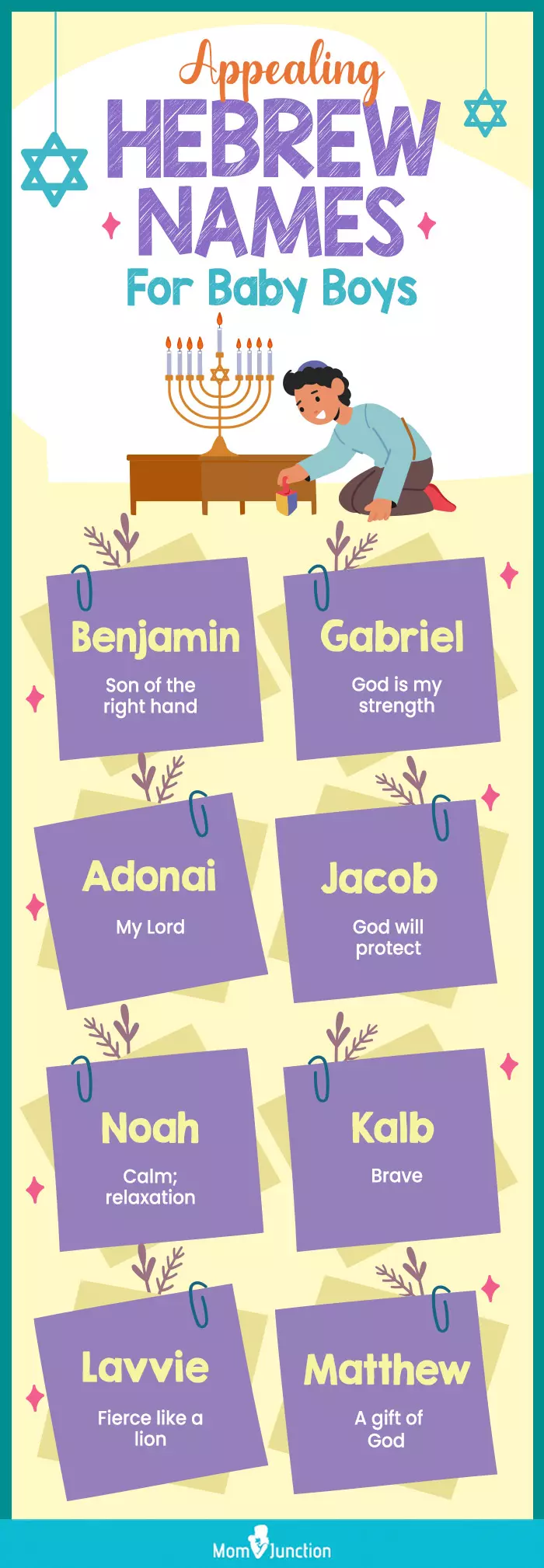 appealing hebrew names names for baby boys (infographic)