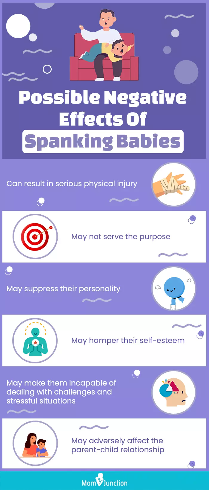 possible negative effects of spanking babies (infographic)