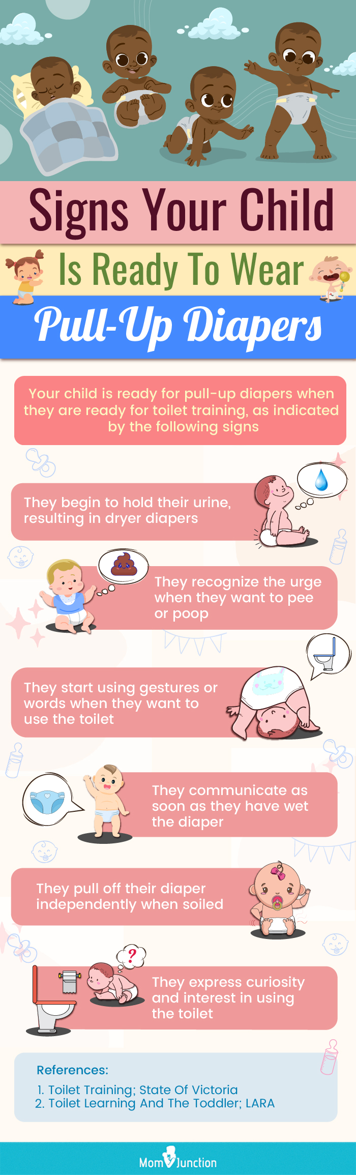 Signs Your Child Is Ready To Wear Pull-Up Diapers (infographic)
