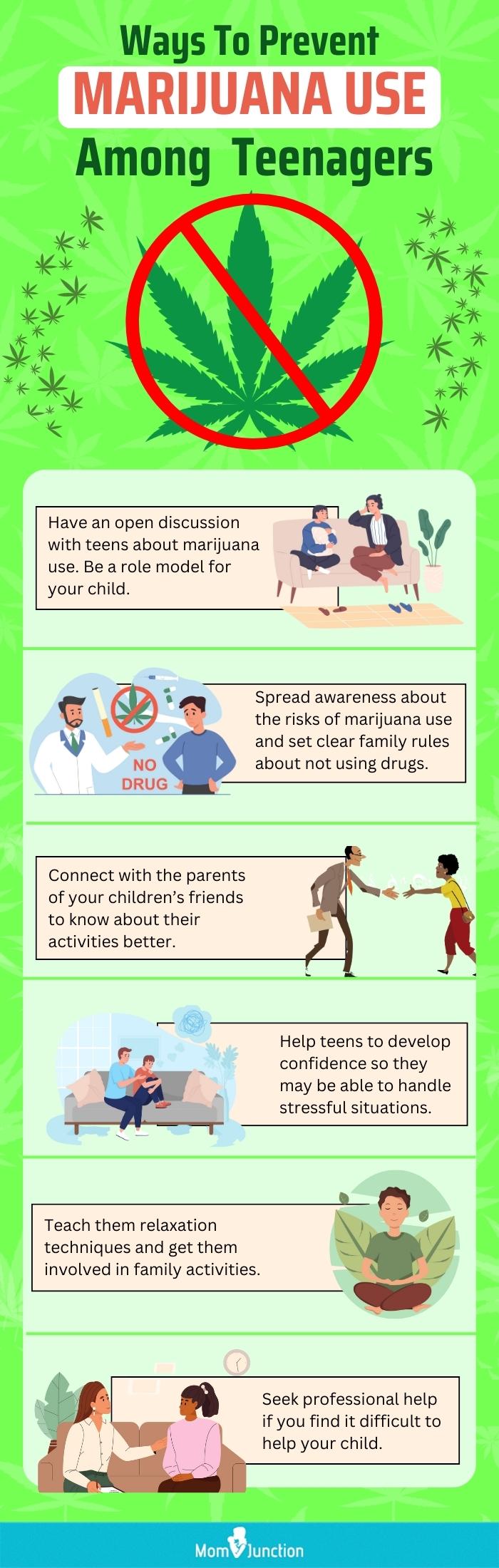 ways to prevent marijuana use among teenagers (infographic)